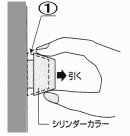カム送り